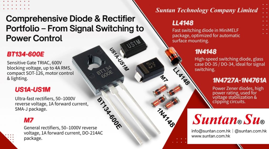 Suntan® One-stop Semiconductor Supply – Switching Diodes, Rectifiers, Zener Diodes, Triac BT134-600E